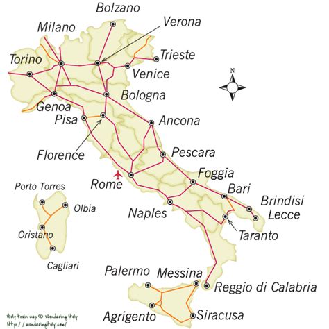 treinreis plannen italie